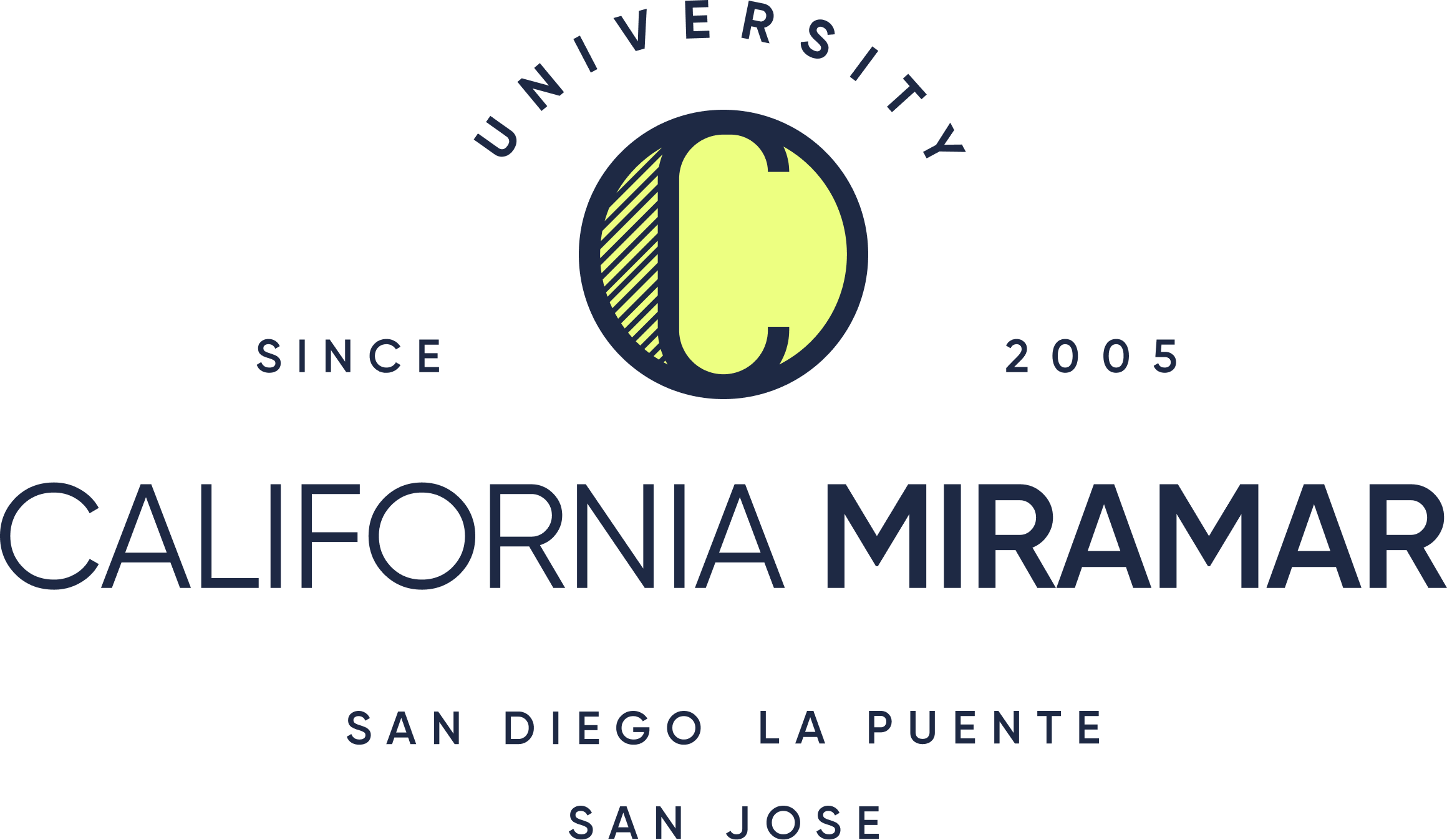 California Miramar University California